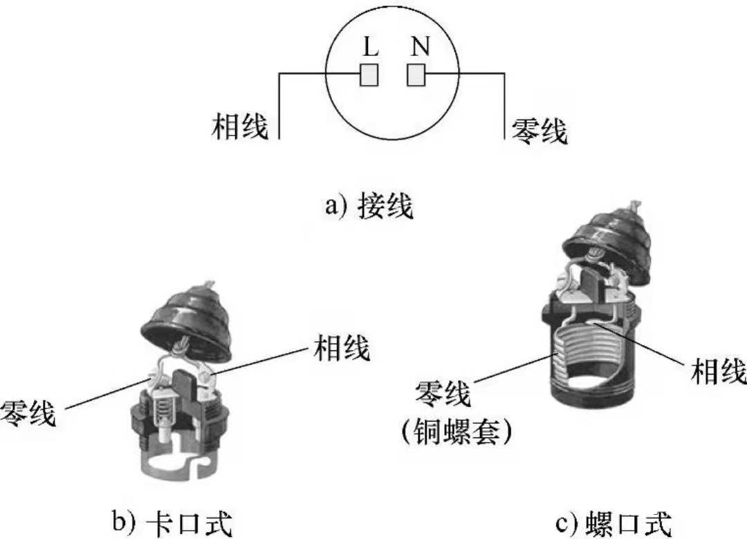 图片关键词 图片关键词